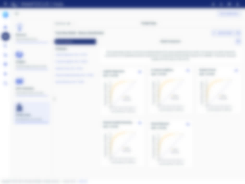 Predict Data model comparison in the IQ Hub — model tiles, one per problem type, each with its own metric